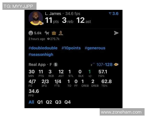 进入2026年后末节场均得分排名：詹姆斯11分高居第一